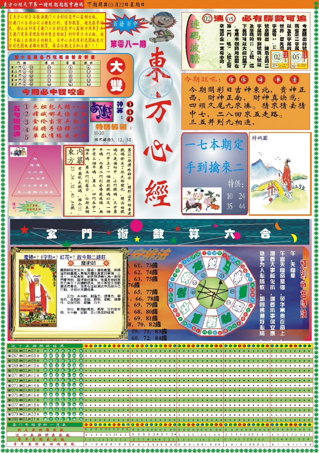 081期东方心经A[图]